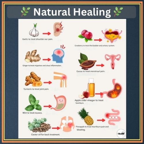 Natural Pain Killer
